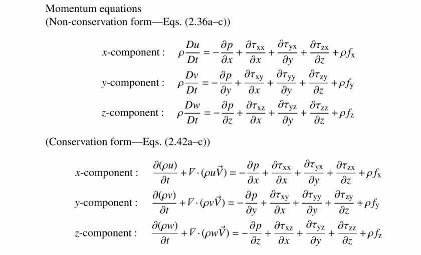 https://www.heikki-valisuo.fi/kuva/templates/xml/Programming/Simulaatioita/CFD/momentum_eq.png