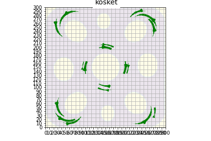 https://www.heikki-valisuo.fi/kuva/templates/xml/Programming/Simulaatioita/Elava_maalaus/kosket.png