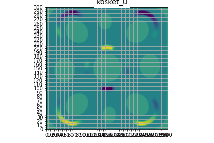 https://www.heikki-valisuo.fi/kuva/templates/xml/Programming/Simulaatioita/Elava_maalaus/kosket_u.png
