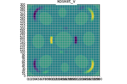 https://www.heikki-valisuo.fi/kuva/templates/xml/Programming/Simulaatioita/Elava_maalaus/kosket_v.png